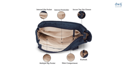 A Complete Guide to Bags for Women Made from Upcycled Materials