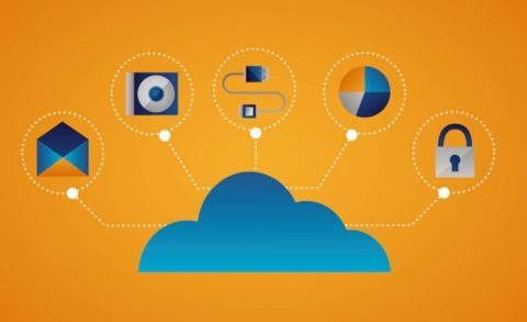 Advantages of Hybrid Cloud Security for Distributed Enterprise Systems